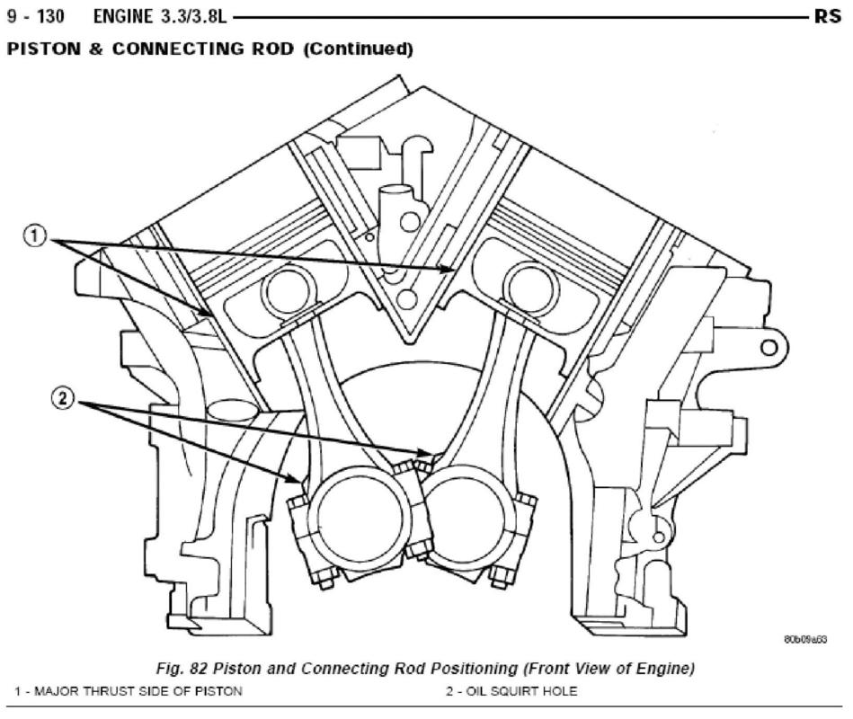 Click image for larger version Name:	Connecting_Rods.jpg Views:	30 Size:	88.2 KB ID:	81445