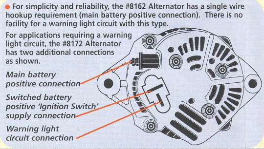 Click image for larger version Name:	Alternator wiring Connections.jpg Views:	57 Size:	38.1 KB ID:	83057